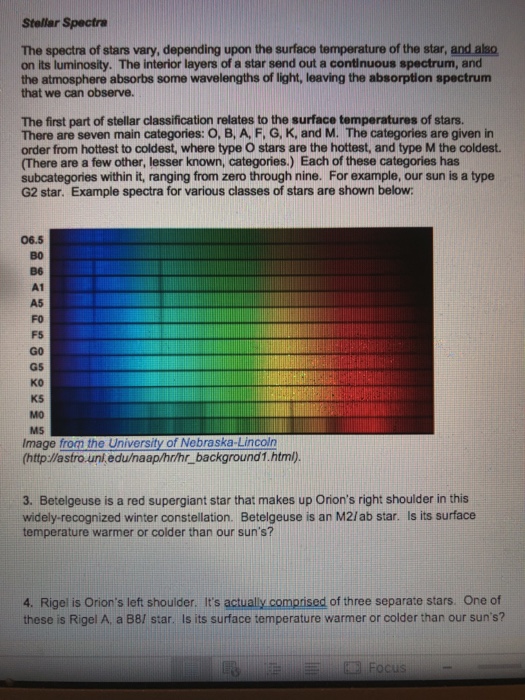 Solved Stellar Spectra The spectra of stars vary, depending | Chegg.com