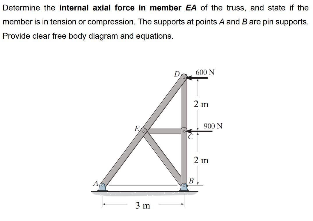 Solved Determine The Internal Axial Force In Member Ea Of