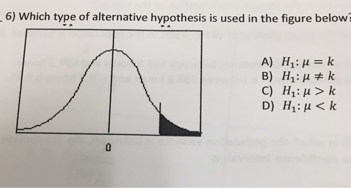 the form of the alternative hypothesis can be chegg