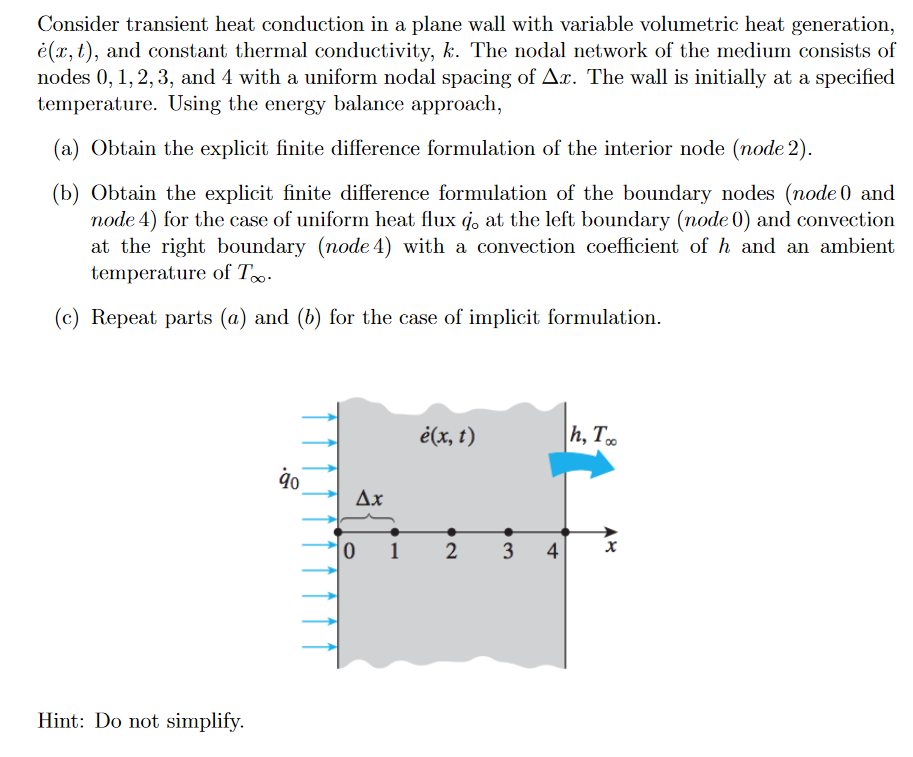 Solved Consider transient heat conduction in a plane wall | Chegg.com