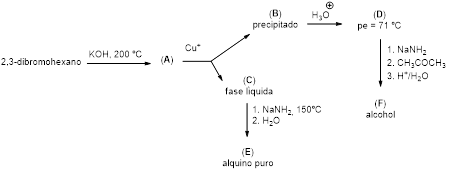 Sí hizo reaccionar 40 gramos de hidróxido de potasio impuro con ácido  fosfórico obteniéndose 40 G de sal¿ calcular la misma de hidróxido de potasio  puro que reaccionó con el ácido? ¿La