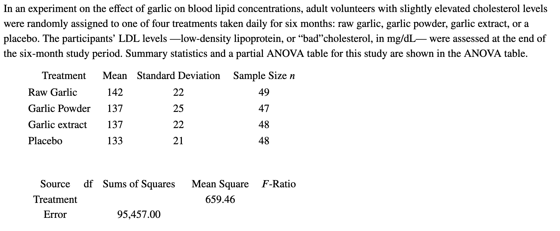 Solved In an experiment on the effect of garlic on blood