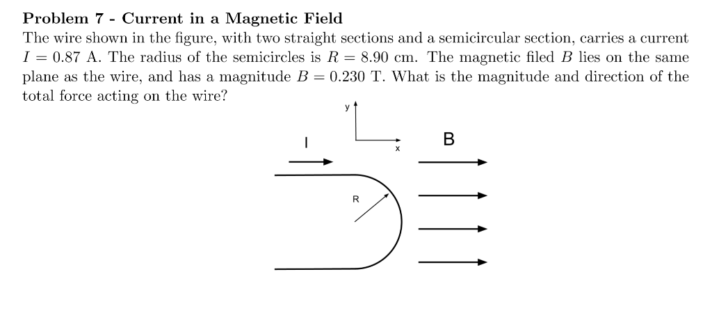Solved Problem 7 - Current in a Magnetic Field The wire | Chegg.com