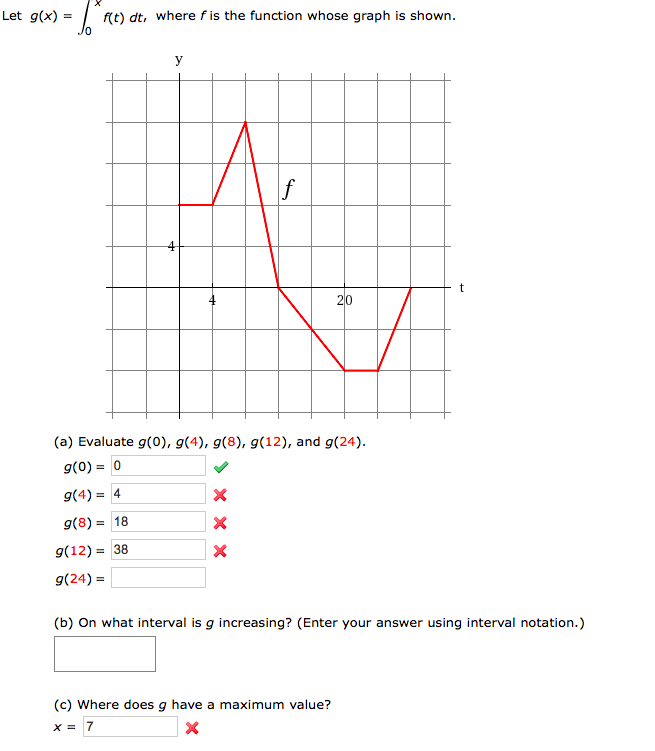 Solved Let G X F T Dt Where F Is The Function Whose Chegg Com