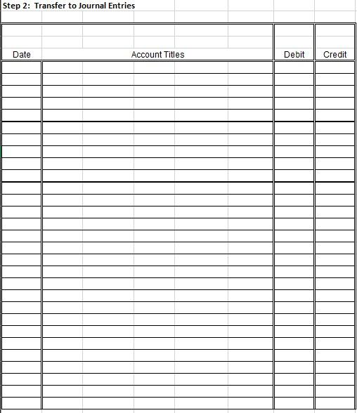 Solved I need help with this question to transfer these to | Chegg.com