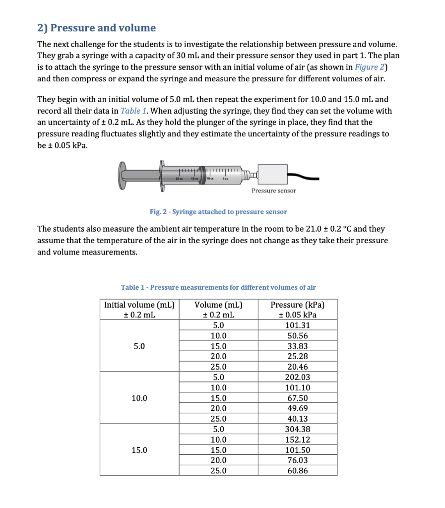 Solved Using The Data From Table 1 And The Temperature Given | Chegg.com