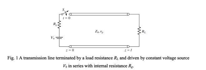 For a Time Domain Reflectometry (TDR) | Chegg.com