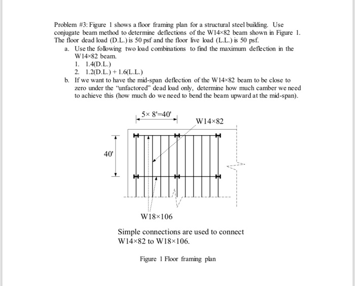 Solved Problem #3: Figure 1 shows a floor framing plan for a | Chegg.com