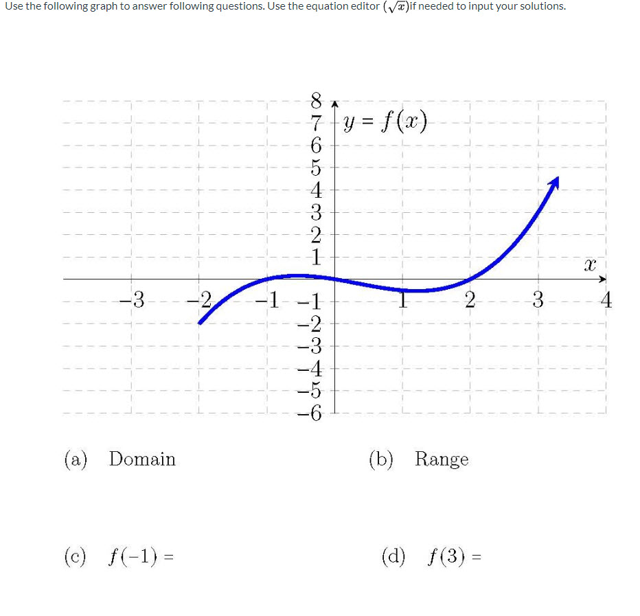 solved-write-the-equation-of-the-quadratic-function-whose-chegg