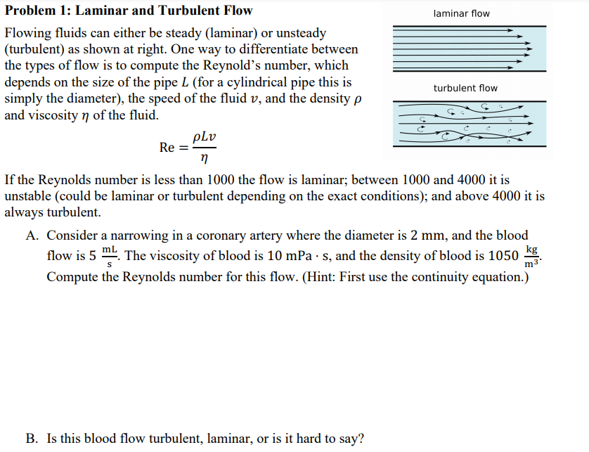 Laminar Flow vs. Turbulent Flow - What is Laminar Flow?