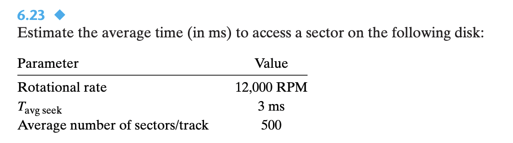 solved-estimate-the-average-time-in-ms-to-access-a-sector-chegg