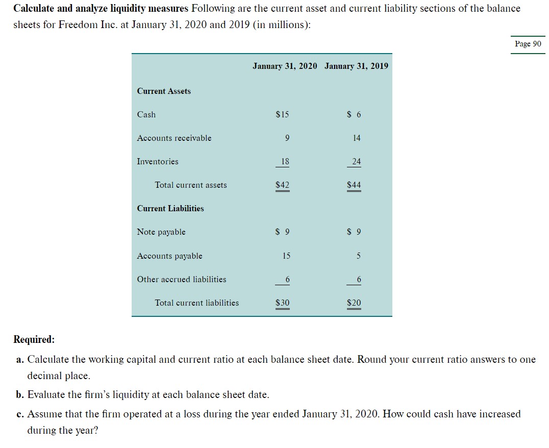 Solved Calculate And Analyze Liquidity Measures Following Chegg Com