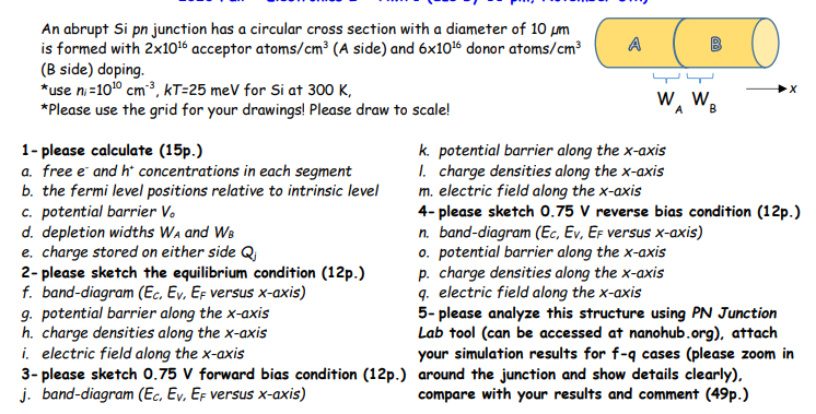 Solved X B An abrupt si pn junction has a circular cross | Chegg.com