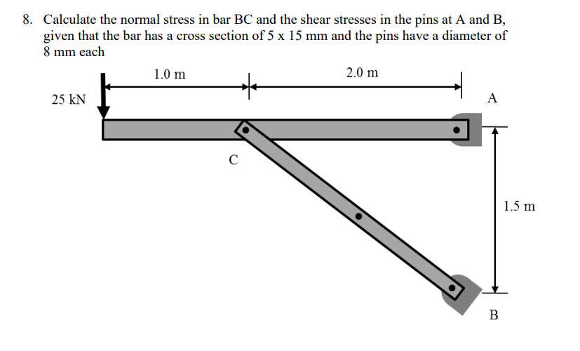 Solved Calculate the normal stress in bar BC and the shear | Chegg.com