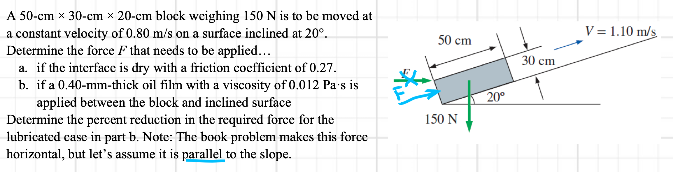 Solved V = 1.10 M/s 50 Cm 30 Cm A A 50-cm * 30-cm X 20-cm | Chegg.com