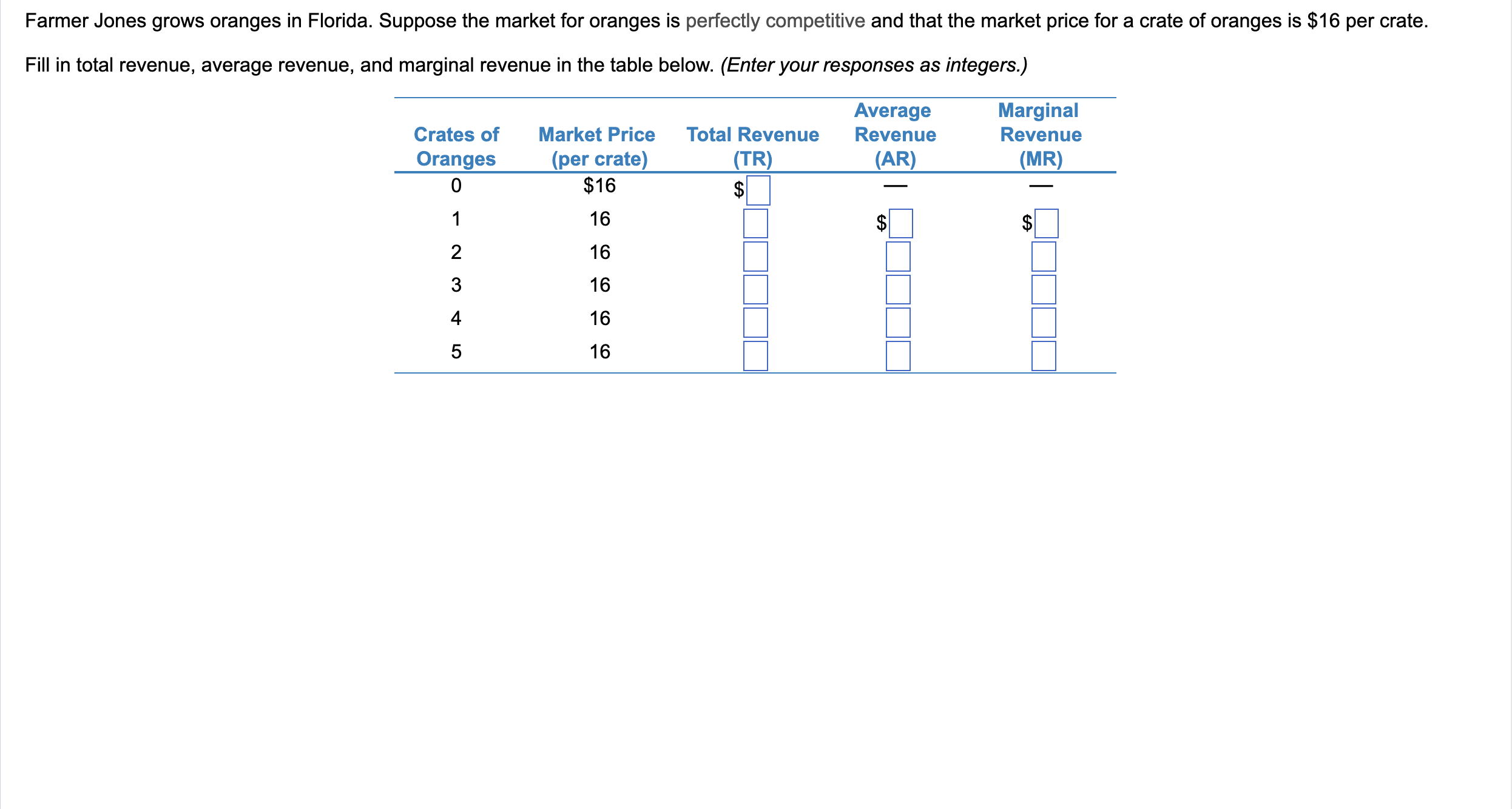 Solved Farmer Jones grows oranges in Florida. Suppose the