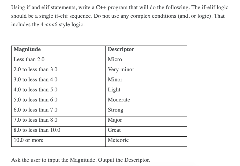 Solved Using if and elif statements, write a C++ program | Chegg.com