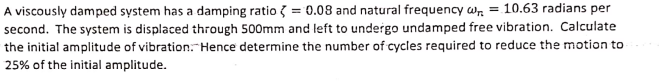 Solved A Viscously Damped System Has A Damping Ratio { = | Chegg.com