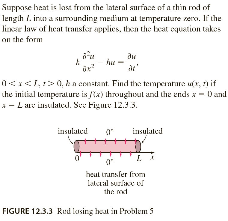 Solved Suppose heat is lost from the lateral surface of a | Chegg.com