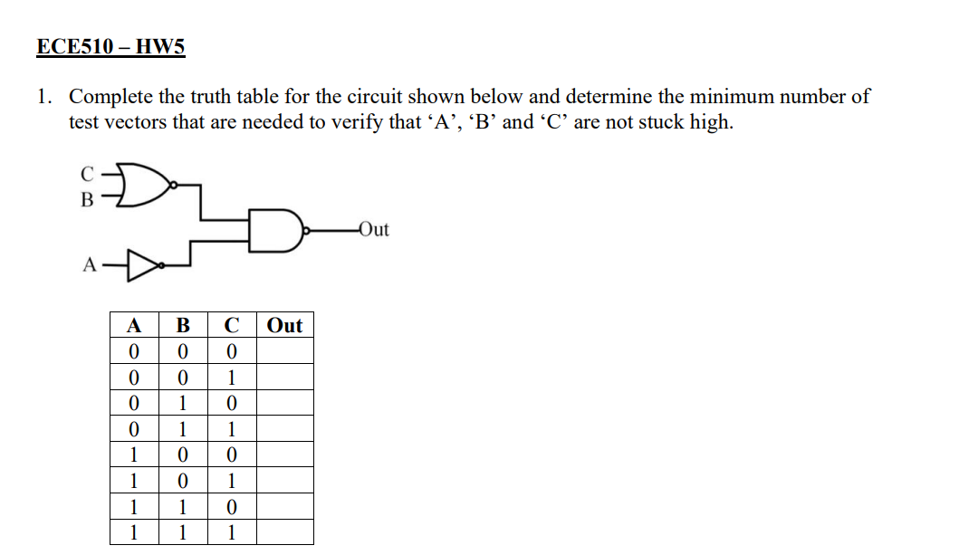 Solved 1. Complete the truth table for the circuit shown | Chegg.com