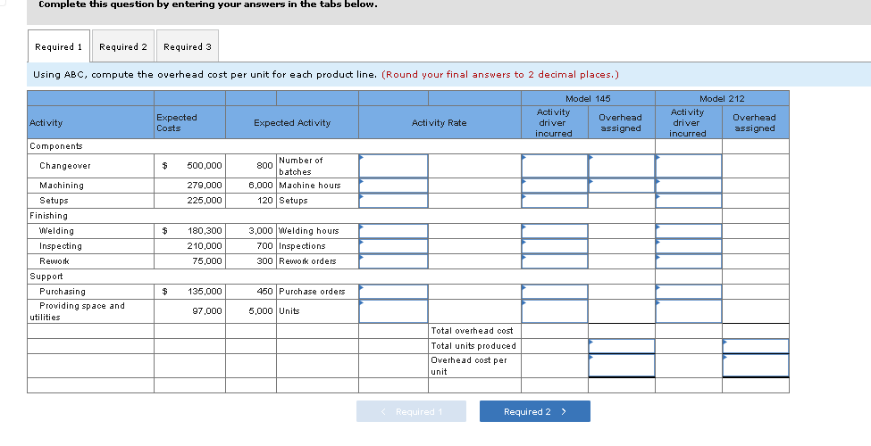Solved Exercise 17 9 Using ABC to assess prices LO P3 Way Chegg com