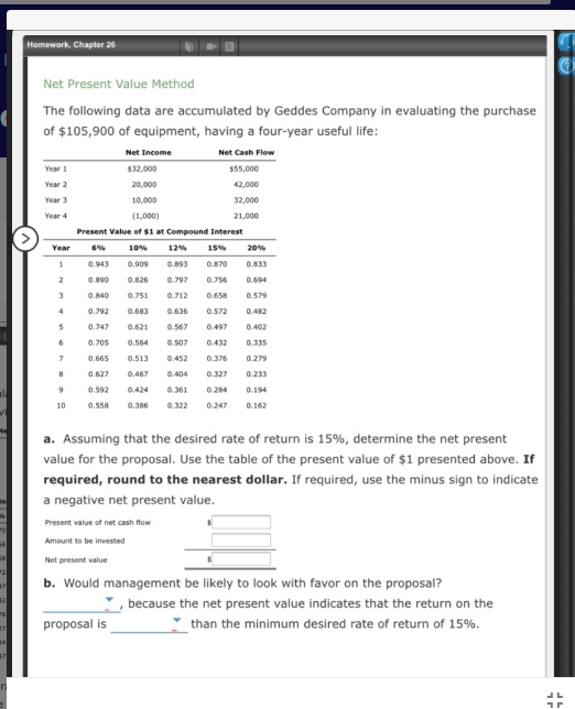 Solved Homework, Chapter 26 Net Present Value Method The | Chegg.com