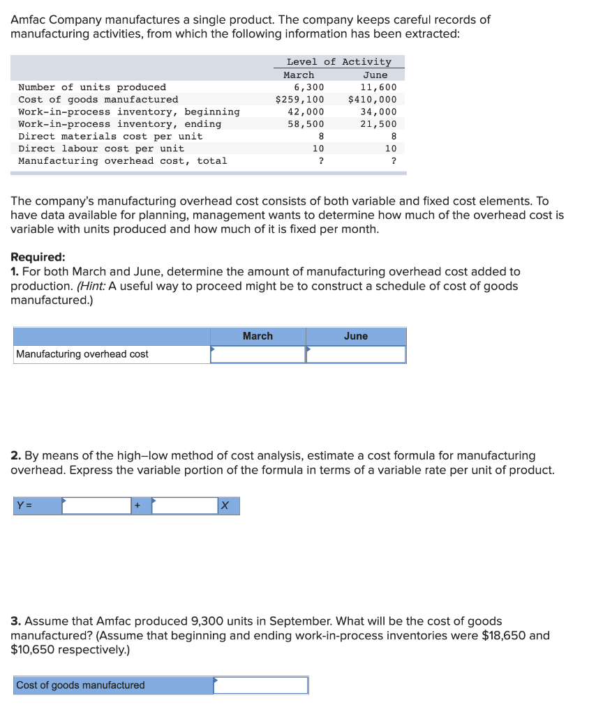 Solved Amfac Company manufactures a single product. The