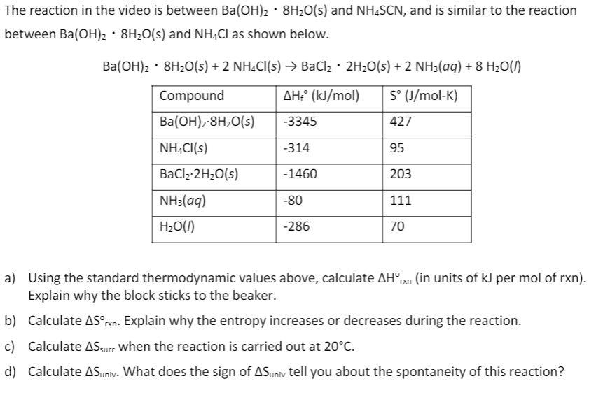 ba oh 2 co2 reaction