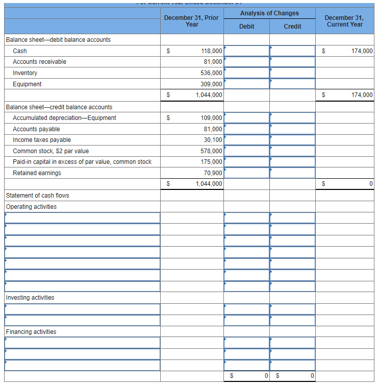 Golden Corporation's current year income statement, | Chegg.com