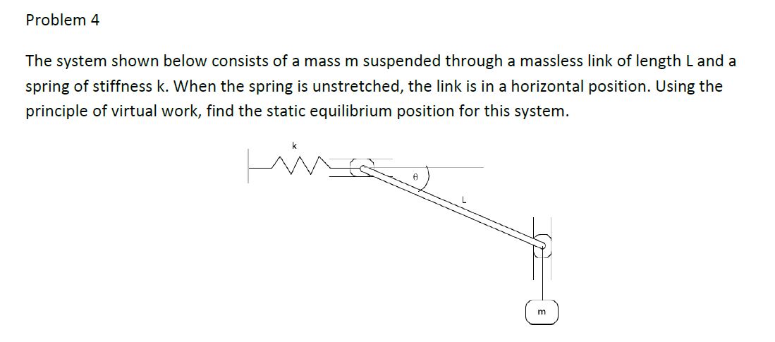 Solved The system shown below consists of a mass m suspended | Chegg.com