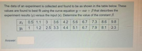 Solved The Data Of An Experiment Is Collected And Found To | Chegg.com