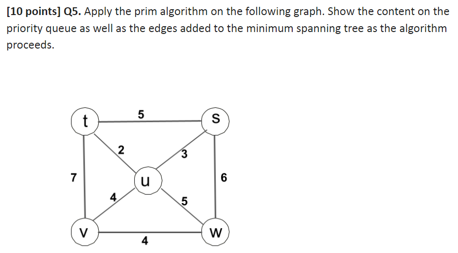 Solved [10 points] Q5. Apply the prim algorithm on the | Chegg.com