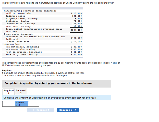 solved-the-following-cost-data-relate-to-the-manufacturing-chegg