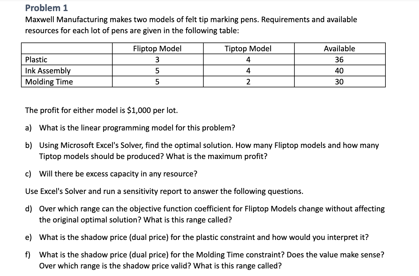 Solved Problem 1 Maxwell Manufacturing makes two models of