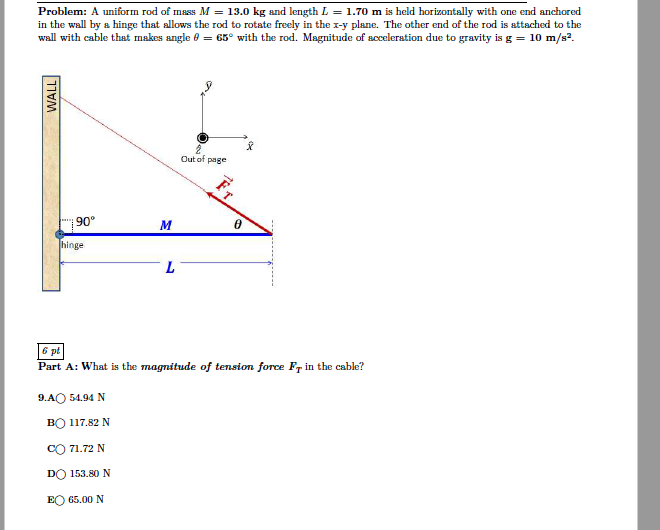 solved-problem-a-uniform-rod-of-mass-m-13-0-kg-and-length-chegg