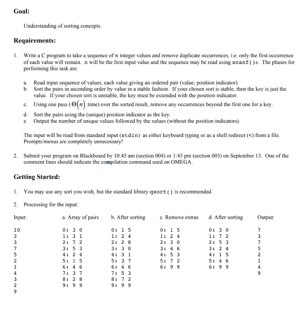 Solved Goal: Understanding of sorting concepts Requirements: | Chegg.com
