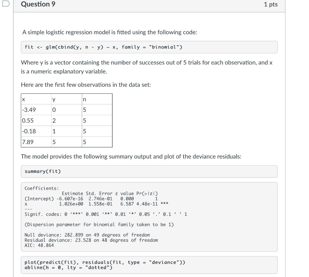 Solved Which Of The Following Statements About Estimated | Chegg.com