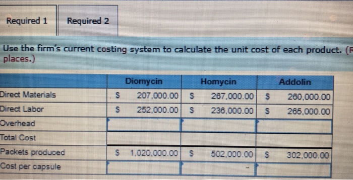 Solved Che ADA Pharmaceutical Company produces three | Chegg.com
