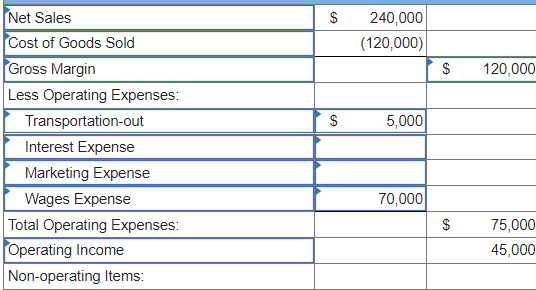 The following Tableau Dashboards show the total of | Chegg.com