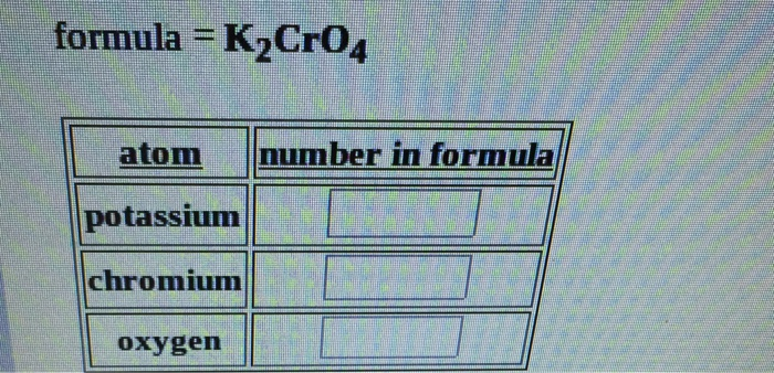 Solved Formula = K2CrO4 Atom Number In Formula Potassiunm | Chegg.com