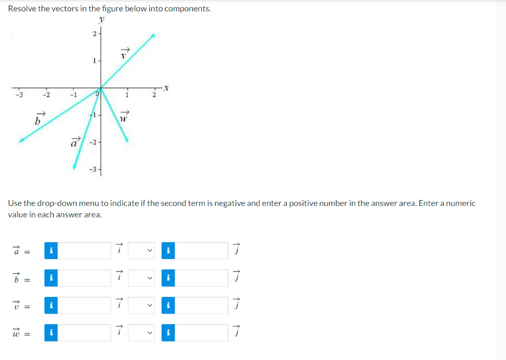 Solved Resolve the vectors in the figure below into | Chegg.com