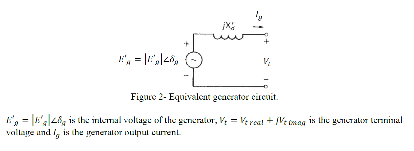 Transient stability of a multi-generator power system | Chegg.com