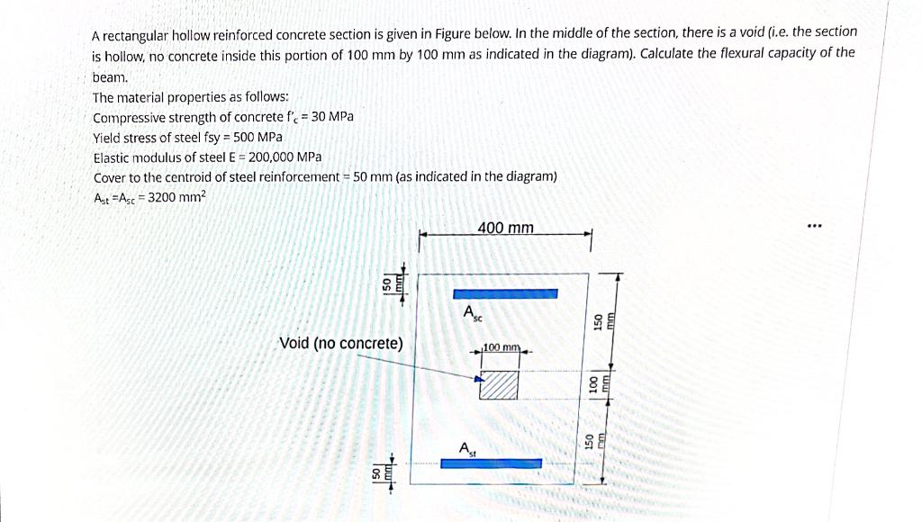 Solved A rectangular hollow reinforced concrete section is | Chegg.com