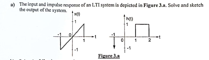 Solved a) The input and impulse response of an LTI system is | Chegg.com