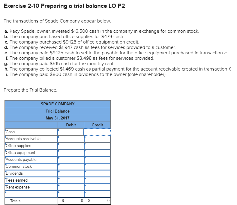 Solved Exercise 2-10 Preparing A Trial Balance LO P2 The | Chegg.com