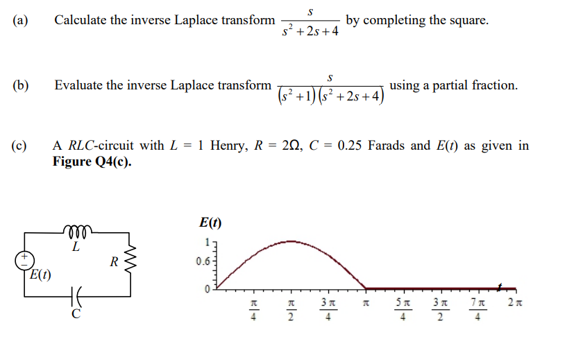 Solved S (a) Calculate the inverse Laplace transform by | Chegg.com