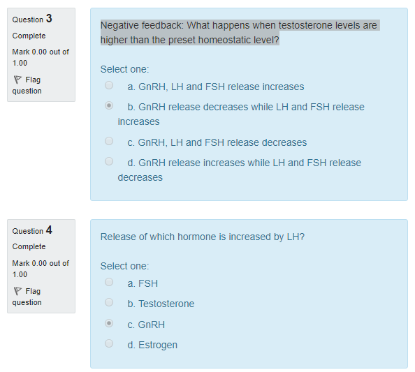 Solved Negative feedback What happens when testosterone