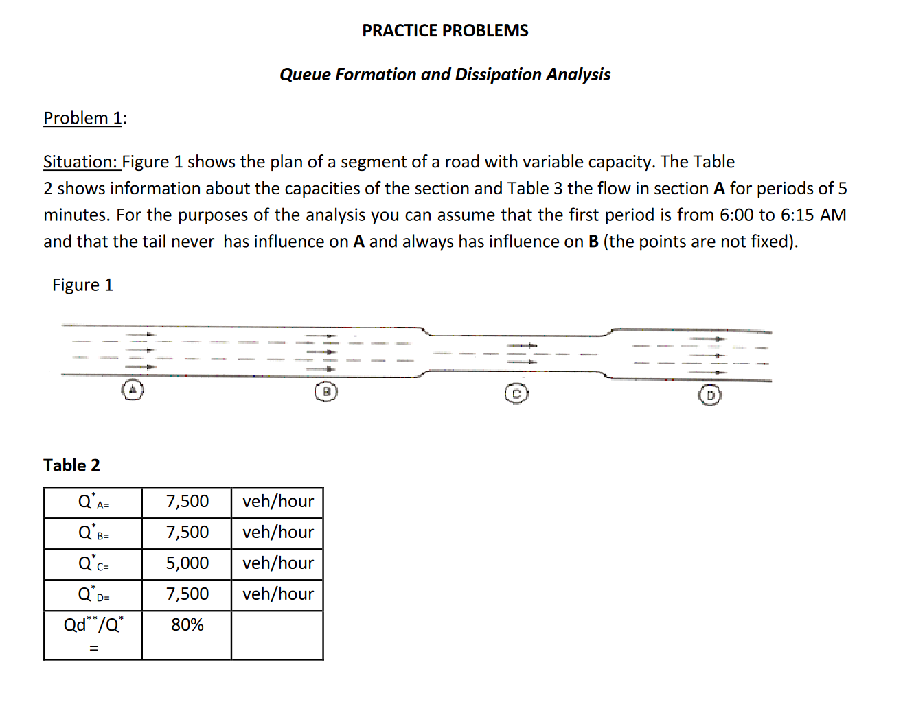 Solved Problem 1: Situation: Figure 1 shows the plan of a | Chegg.com