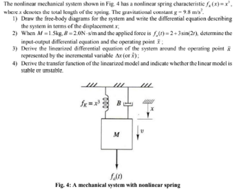 Solved The nonlinear mechanical system shown in Fig. 4 has a | Chegg.com