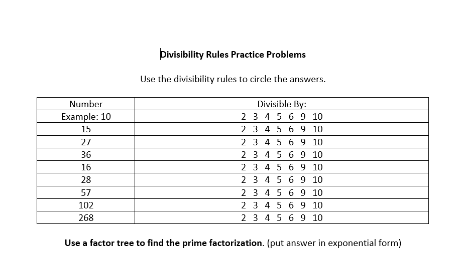 Solved Divisibility Rules Practice Problems | Chegg.com